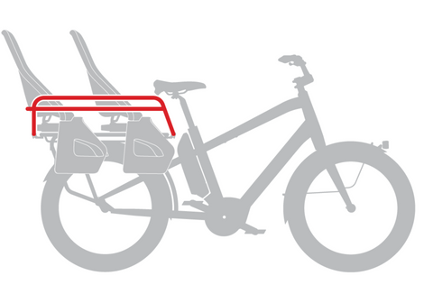 Benno High Rail Plus - Gepäckträgererweiterung