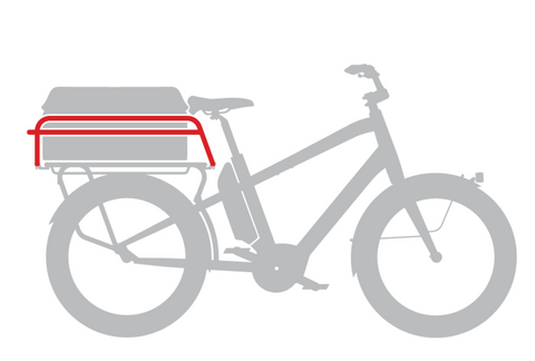 Benno High Rail Plus - Gepäckträgererweiterung