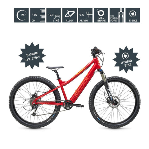 S'COOL e-troX race Kinder eBike